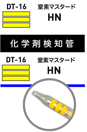 検知管のラベルには、識別の色が記載されています。たとえば黄色3本線は、NH窒素マスタードの検知管といった具合で色の本数で検知管を区別できます。