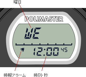 カレンダー表示できる放射線測定器