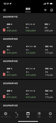 測定記録の確認