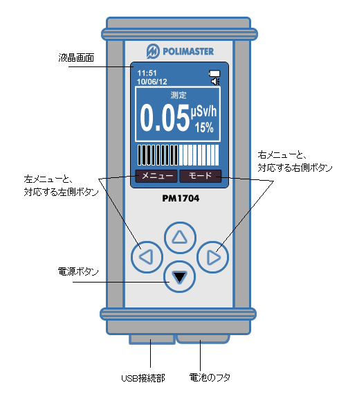 PM1703MO-1