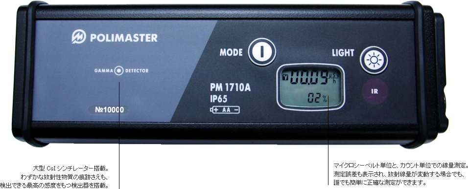 空間線量・放射線測定 PM1710A