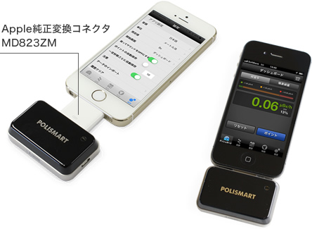 PM1904 測定器とiPhone