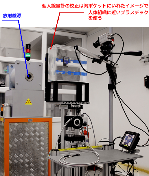 放射線測定器と線量計を選ぶための基礎知識をご紹介。校正、仕組み